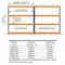 Garage Shelving Heavy Duty Racking Metal Blue 5 Chipboard Shelves Warehouse Storage Bay