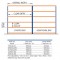 Industrial Garage Shelving 6 Chipboard Shelves Blue Storage Bay