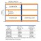 Garage Shelving Heavy Duty Blue Steel Industrial Racking With 5 Chipboard Shelves Warehouse Shelving Unit